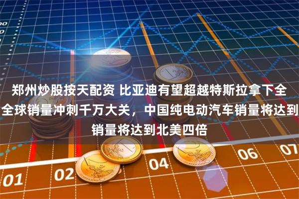 郑州炒股按天配资 比亚迪有望超越特斯拉拿下全球第一！全球销量冲刺千万大关，中国纯电动汽车销量将达到北美四倍