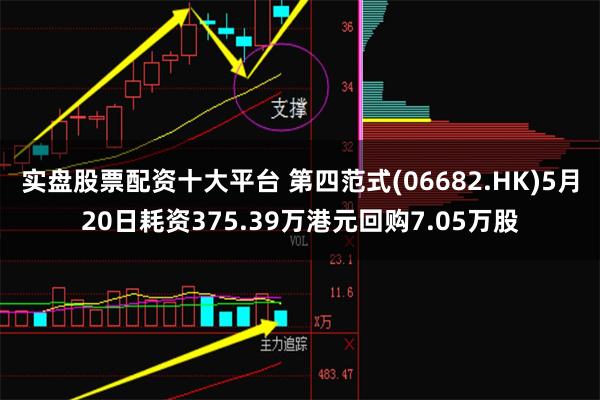 实盘股票配资十大平台 第四范式(06682.HK)5月20日耗资375.39万港元回购7.05万股