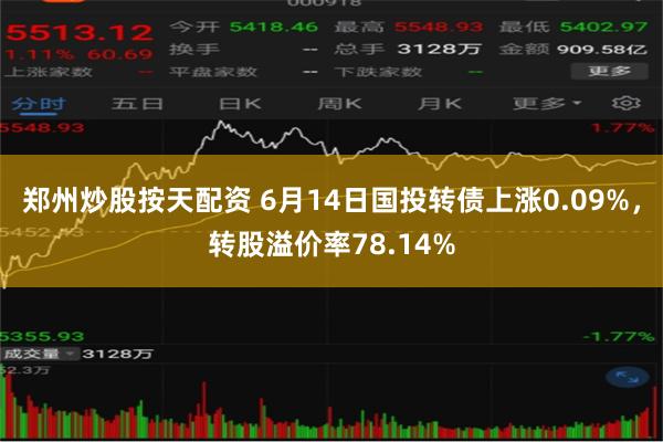 郑州炒股按天配资 6月14日国投转债上涨0.09%，转股溢价率78.14%