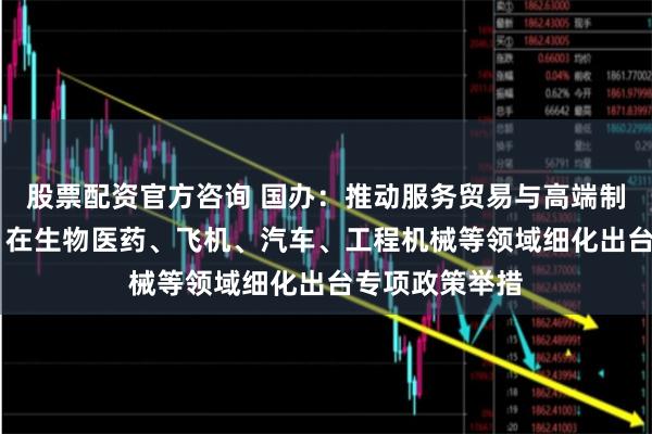 股票配资官方咨询 国办：推动服务贸易与高端制造业融合发展 在生物医药、飞机、汽车、工程机械等领域细化出台专项政策举措