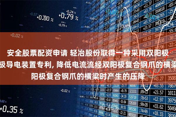 安全股票配资申请 轻冶股份取得一种采用双阳极复合钢爪的阳极导电装置专利, 降低电流流经双阳极复合钢爪的横梁时产生的压降