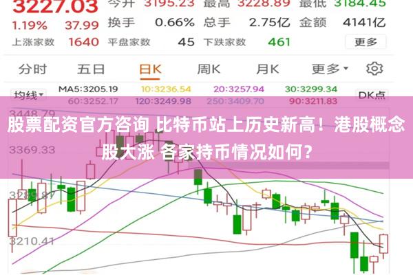 股票配资官方咨询 比特币站上历史新高！港股概念股大涨 各家持币情况如何？