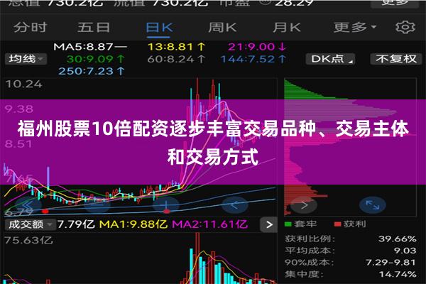 福州股票10倍配资逐步丰富交易品种、交易主体和交易方式
