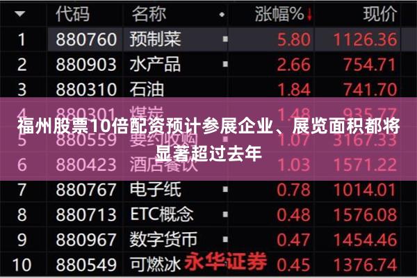 福州股票10倍配资预计参展企业、展览面积都将显著超过去年