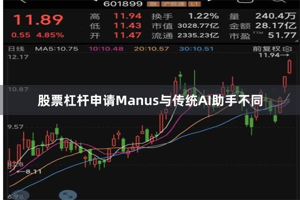 股票杠杆申请Manus与传统AI助手不同