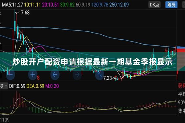 炒股开户配资申请根据最新一期基金季报显示