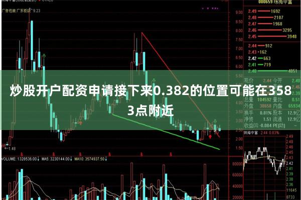 炒股开户配资申请接下来0.382的位置可能在3583点附近